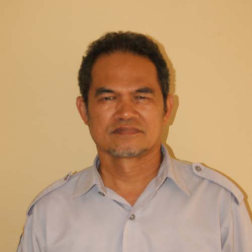 Drs. H. Herizal, M.Si